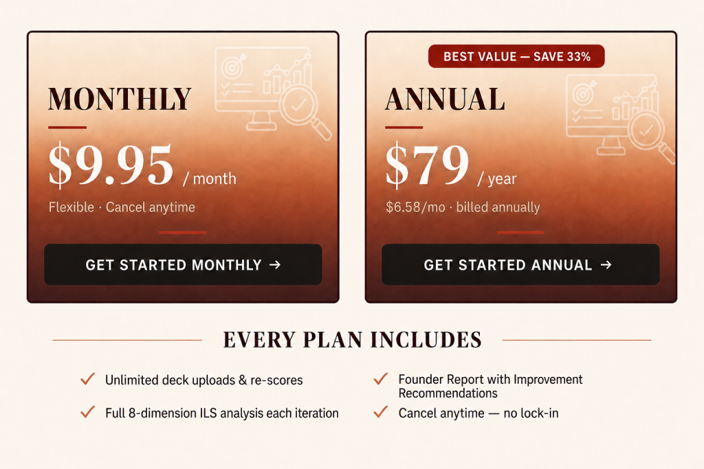 ILS Pricing
