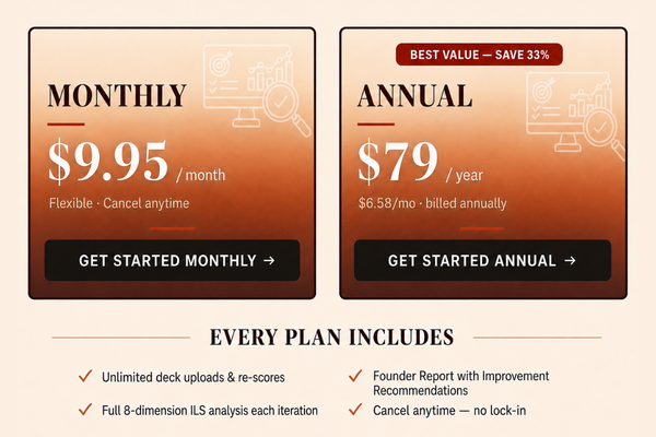 ILS Pricing (2)