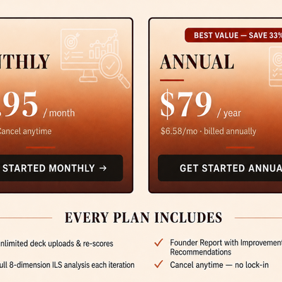 ILS Pricing (2)